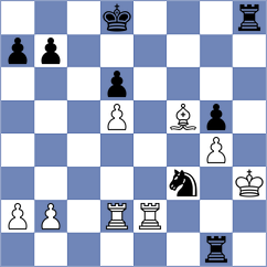 Tronenkovs - Assaubayeva (Chess.com INT, 2021)