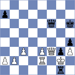 Skvortsov - Krawczyk (chess.com INT, 2024)