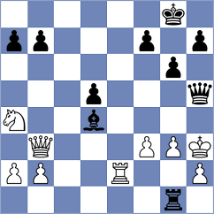 Koridze - Sathvik Adiga (chess.com INT, 2024)