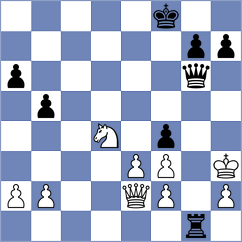 Mesquita - Abrahams (chess.com INT, 2024)