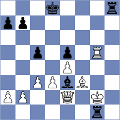 Ilamparthi - Makarian (chess.com INT, 2024)
