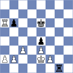 Terry - Kobo (chess.com INT, 2021)