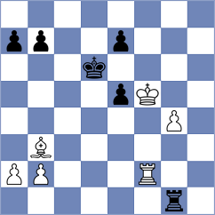 Kohler - Gabdushev (chess.com INT, 2024)