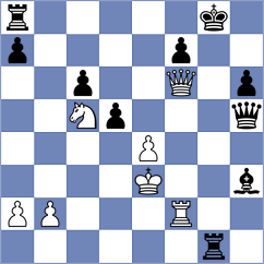 Gokhale - Butti (chess.com INT, 2024)