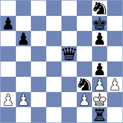 Rios Escobar - Volkov (chess.com INT, 2024)