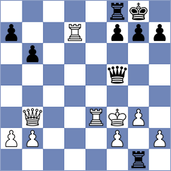 Kazakouski - Jimenez (chess.com INT, 2023)
