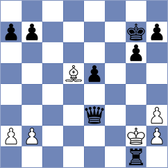 Soderstrom - Bazzano (chess.com INT, 2024)