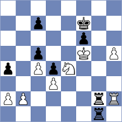 Onischuk - Goldin (chess.com INT, 2024)