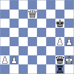 Kazarian - Soler Guerra (chess.com INT, 2021)