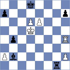 Jiang - Hua (chess.com INT, 2022)