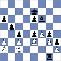 Konenkin - Glavina (chess.com INT, 2023)