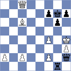 Clawitter - Baghdasaryan (chess.com INT, 2023)