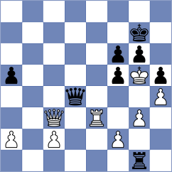 Matinian - Schwabeneder (chess.com INT, 2023)