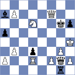 Pastar - Lauridsen (chess.com INT, 2021)