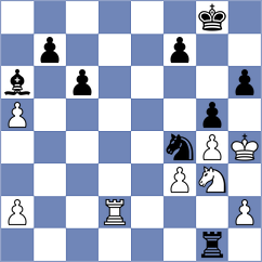 Jaskolka - Zhu (chess.com INT, 2024)