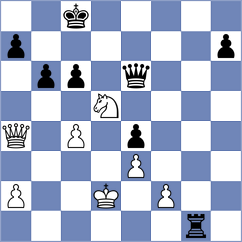 Vovk - Di Berardino (chess.com INT, 2023)