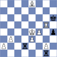 Korol - Broca Jimenez (chess.com INT, 2024)