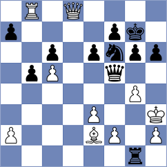 Nguyen - Dubiel (Chess.com INT, 2020)