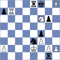 Nimay Agrawal - Mena (chess.com INT, 2024)
