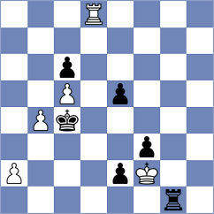 Altun - Arabidze (chess.com INT, 2022)