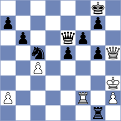 Osmanodja - Dong (Chess.com INT, 2020)