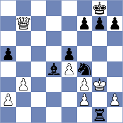 Dimitrov - Matt (chess.com INT, 2022)