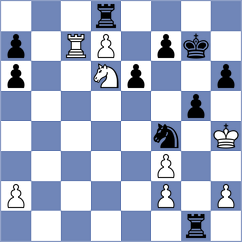Winkels - Teiitbaev (chess.com INT, 2024)