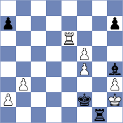 Grischuk - Veinberg (chess.com INT, 2024)