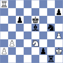 Pham - Hoang (Chess.com INT, 2020)