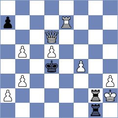 Ward - Orantes Taboada (Chess.com INT, 2020)