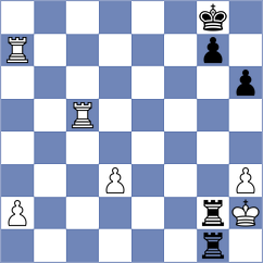Makhmudov - Indjic (chess.com INT, 2021)