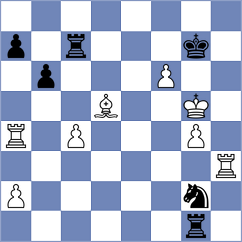 Meshkovs - Antipov (chess.com INT, 2024)