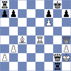 Nemtzev - Derakhshani (Chess.com INT, 2021)