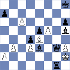 Yashmetov - Dong (chess.com INT, 2023)
