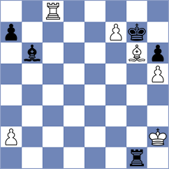 Kobalia - Karimov (chess.com INT, 2020)