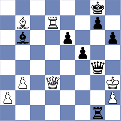 Mikheev - Coelho (chess.com INT, 2023)