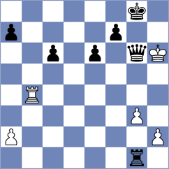 Kandil - Chemin (chess.com INT, 2024)