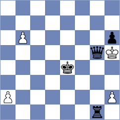 Weisz - Da Silva (chess.com INT, 2024)