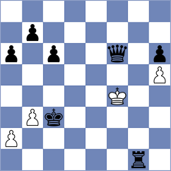 Bancod - Shahade (Chess.com INT, 2020)
