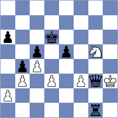 Ayapbergenov - Malygin (Chess.com INT, 2020)