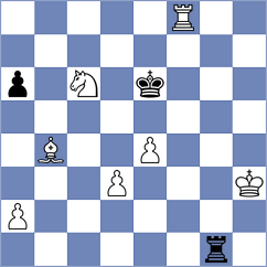 Menahem - Corona Monraz (chess.com INT, 2024)