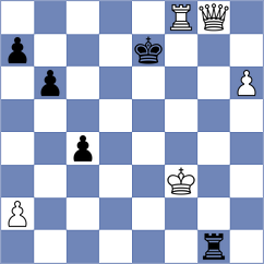 Andreikin - Arabidze (chess.com INT, 2024)