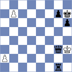 Soraas - Ricaurte Lopez (chess.com INT, 2024)