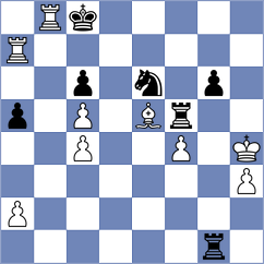Charbonneau - Gorozhanin (Chess.com INT, 2018)