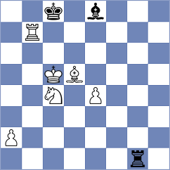Zhao Jun - Dyachuk (chess.com INT, 2023)