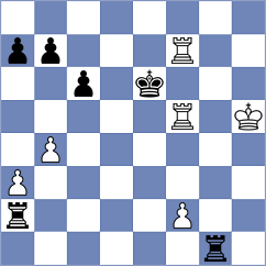 Lewtak - Jovic (chess.com INT, 2024)