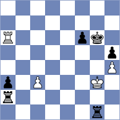 Zilleruelo Irizarry - Heinechen (chess.com INT, 2023)