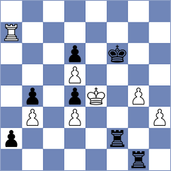 Dourerassou - Kanep (Chess.com INT, 2020)
