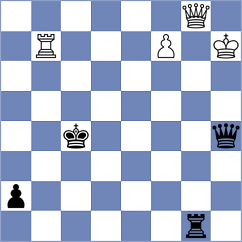 Mesaros - Rustemov (Chess.com INT, 2020)
