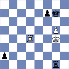 Ngo - Fiedorek (chess.com INT, 2023)